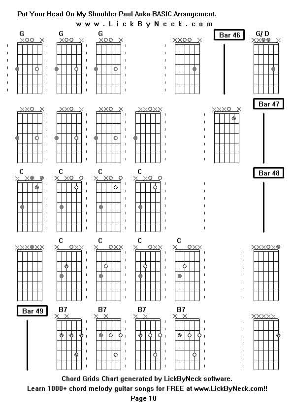 Chord Grids Chart of chord melody fingerstyle guitar song-Put Your Head On My Shoulder-Paul Anka-BASIC Arrangement,generated by LickByNeck software.